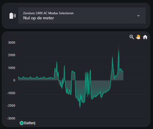 Afbeeldingslocatie: https://tweakers.net/i/RUavdqylkMVhpMmj8Y22GGTncOo=/fit-in/4000x4000/filters:no_upscale():strip_exif()/f/image/nMj4ps8FdT8xjDykWQvD7NUF.png?f=user_large