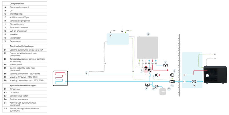 Afbeeldingslocatie: https://tweakers.net/i/RV5eRvMnU_KbBdzeqMs_gkAB9to=/800x/filters:strip_exif()/f/image/deicda12k4ORNpxJKAL57DpE.png?f=fotoalbum_large