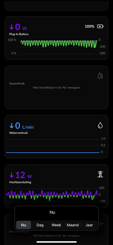 Afbeeldingslocatie: https://tweakers.net/i/RVkpmH7iaukHyO412Kkp5KdOQTA=/x800/filters:strip_exif()/f/image/X7dv4C2EyMS3DVBpp2nSBrVL.png?f=fotoalbum_large