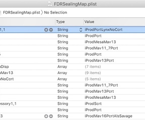 Apple TV in code iOS 13