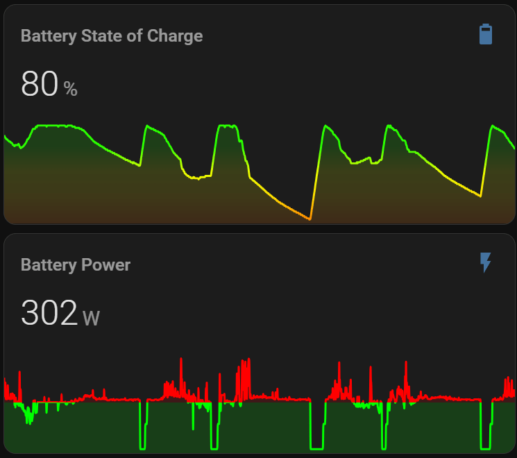 Afbeeldingslocatie: https://tweakers.net/i/RVvYW-bQg18G92wAz8Am8niRF5s=/fit-in/4000x4000/filters:no_upscale():strip_exif()/f/image/1WfXNlKJhjHcf5lQBjT5tulT.png?f=user_large