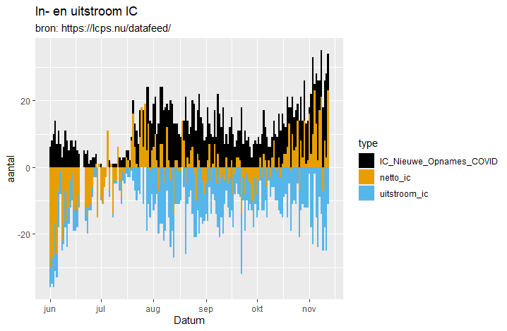 Afbeeldingslocatie: https://tweakers.net/i/RWDg9PeXV6v_DO3a-TVN5COy79A=/full-fit-in/4000x4000/filters:no_upscale():fill(white):strip_exif()/f/image/jainSseZ3nKIrzFgncsXhXfw.png?f=user_large
