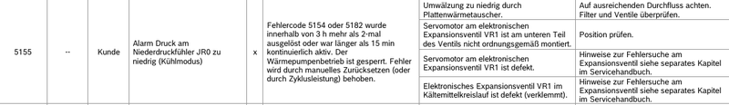 Afbeeldingslocatie: https://tweakers.net/i/RWGbXIOunl7p5-CG10OUi2JVH7A=/800x/filters:strip_exif()/f/image/D26teuO4fR0WSCBOM6tiQlyU.png?f=fotoalbum_large