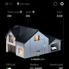 Afbeeldingslocatie: https://tweakers.net/i/RWO8aO7FIloqOdTmc5qzt6L_FTw=/232x232/filters:strip_exif()/f/image/PSEg6MbMag2WUIVeelGqU0G7.png?f=fotoalbum_tile