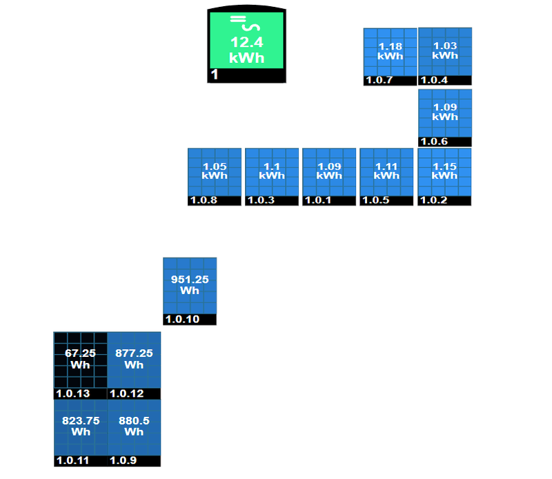 Afbeeldingslocatie: https://tweakers.net/i/RWYE2FD748-ewo1XQWeYKDK90oU=/800x/filters:strip_exif()/f/image/wIJrltBBA0KrHEkVJrnjhLIs.png?f=fotoalbum_large