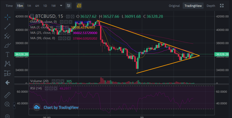 Afbeeldingslocatie: https://tweakers.net/i/RWbT_0bd7M9KFrGKNufnsw17Sy0=/800x/filters:strip_exif()/f/image/QixUQukc2zkfRVMfldGLgYJ9.png?f=fotoalbum_large