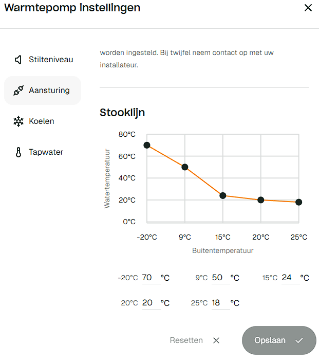 Afbeeldingslocatie: https://tweakers.net/i/RX9EFZFByJj2nf3Z1Wczmrfxf6s=/fit-in/4000x4000/filters:no_upscale():strip_exif()/f/image/JQEUosvUhYEzoH8KGfovZcqm.png?f=user_large