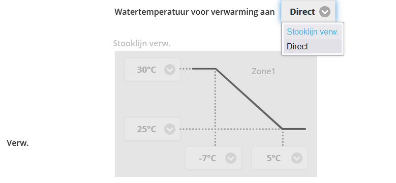 Afbeeldingslocatie: https://tweakers.net/i/RXAgJ6VVM-VhH_LlbPfl5-fw4J0=/fit-in/4000x4000/filters:no_upscale():strip_exif()/f/image/gprwE8YXpAE4gL3kL4ZSHrS2.png?f=user_large