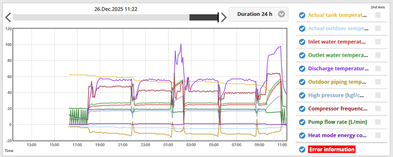 Afbeeldingslocatie: https://tweakers.net/i/RXGwJiErobTT24A0SnASo_-i1BE=/800x/filters:strip_exif()/f/image/PSFBINw1nmrEIY3fwpmLfkI0.png?f=fotoalbum_large
