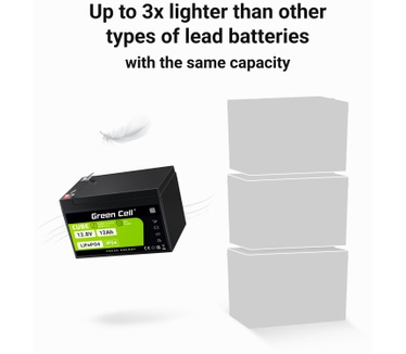 Green Cell LFPGC12V12AH