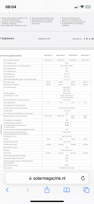 Afbeeldingslocatie: https://tweakers.net/i/RYzq7teJXQ8LCDioEUot4mWC1Is=/x800/filters:strip_exif()/f/image/85vmaIbw957H27FtSb5yE14q.png?f=fotoalbum_large