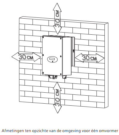 Afbeeldingslocatie: https://tweakers.net/i/RZ3Cgm0ui4R-ny-ErxMwefz1jtU=/full-fit-in/4000x4000/filters:no_upscale():fill(white):strip_exif()/f/image/cQSzTbIQohHqNCwuOg6TncTh.png?f=user_large