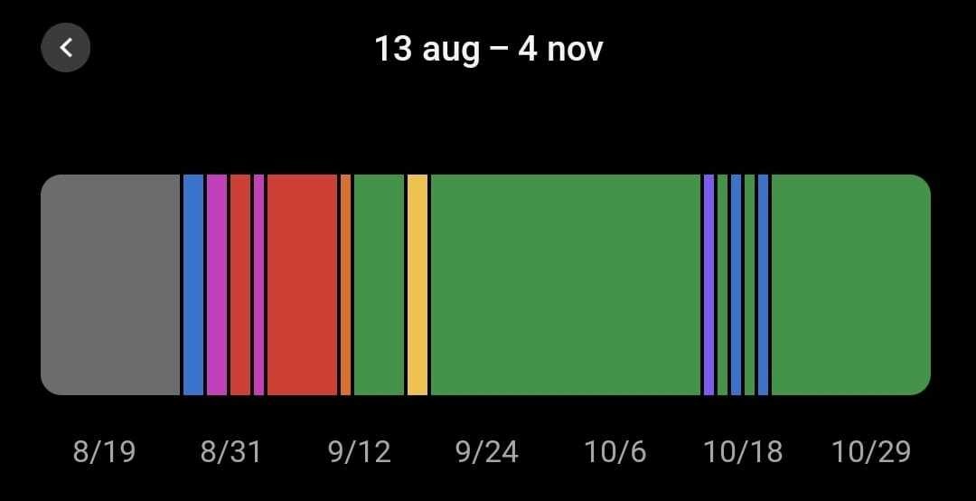 Afbeeldingslocatie: https://tweakers.net/i/RZASvw9Y1Z0oKeB6DC0NE0ztOa0=/fit-in/4920x3264/filters:max_bytes(3145728):no_upscale():strip_icc():strip_exif()/f/image/V5cMyW8l31M3bKC8Ek4cpZV3.jpg?f=user_large