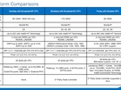 Intel Purley Xeon Skylake