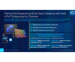 Intel vPro 2022