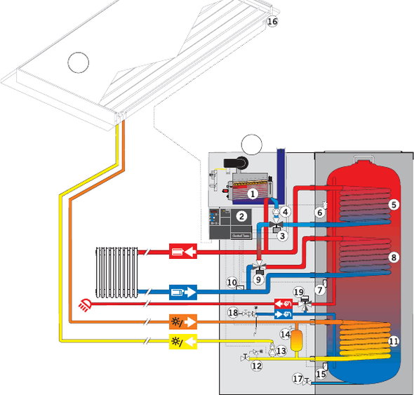 Afbeeldingslocatie: https://tweakers.net/i/RZgUK47UHtEvgA7iqagva6aiMUo=/full-fit-in/4000x4000/filters:no_upscale():fill(white):strip_exif()/f/image/521cZXoYfg7uIgLmT9RELDSD.png?f=user_large