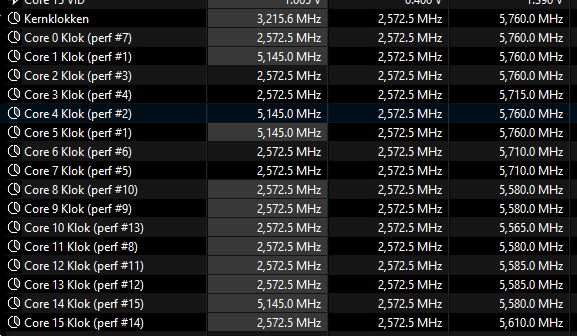 Afbeeldingslocatie: https://tweakers.net/i/RZobgDM-PuQm7itWmYMan0d7jiM=/fit-in/4000x4000/filters:no_upscale():strip_exif()/f/image/ILHZOSOgx1adVBIGQX5b7ohN.png?f=user_large