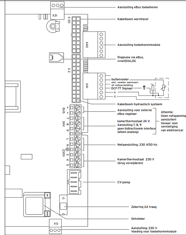 Afbeeldingslocatie: https://tweakers.net/i/RZujHtds3aIH6MZqYlYSpxnS12g=/x800/filters:strip_exif()/f/image/BrjkYZM5rbEuXO2BENfoeugz.png?f=fotoalbum_large
