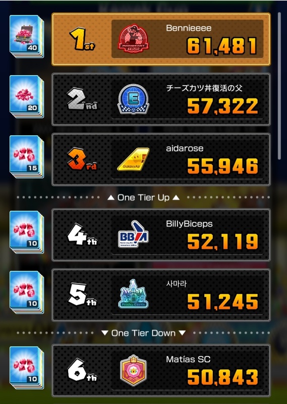 Afbeeldingslocatie: https://tweakers.net/i/RZwDkXsV2_Q2AzoMctACnndxQCE=/x800/filters:strip_icc():strip_exif()/f/image/f8fkEYlb9UX6N41LDV6WumvM.jpg?f=fotoalbum_large