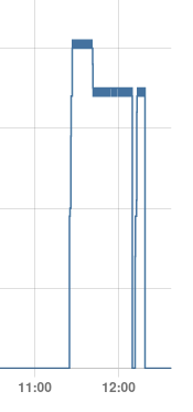 Afbeeldingslocatie: https://tweakers.net/i/R_UN-lBwPBYfL_URgKqCP4EKB1c=/full-fit-in/4000x4000/filters:no_upscale():fill(white):strip_exif()/f/image/R5lvs4LEHSenk5teDhp9eted.png?f=user_large