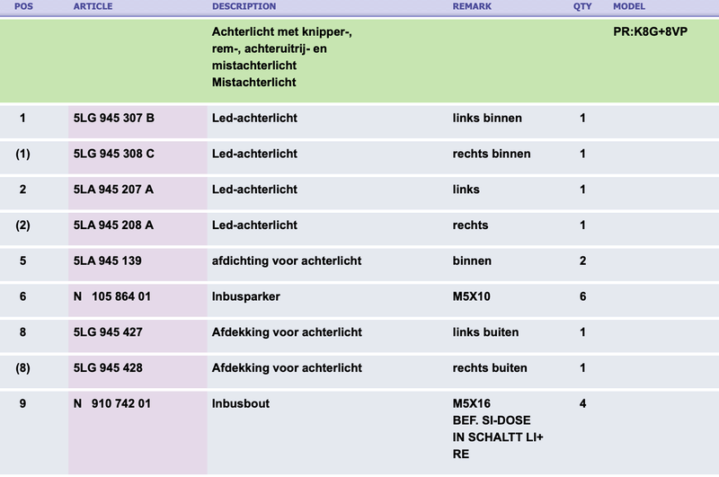 Afbeeldingslocatie: https://tweakers.net/i/R_WwRfk2B8ZRHDcga_BITFhjQqQ=/800x/filters:strip_exif()/f/image/BMWnNkJVy8mVLXHG3iBiOkCF.png?f=fotoalbum_large