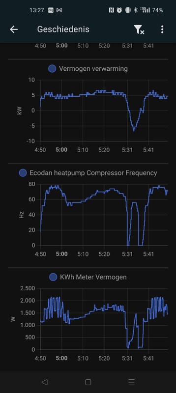 Afbeeldingslocatie: https://tweakers.net/i/R_d0dAbiyX0c0zHiibuTr1KW9sE=/x800/filters:strip_icc():strip_exif()/f/image/5a56Ckyn5Vbvgy8XDW0E1KKr.jpg?f=fotoalbum_large