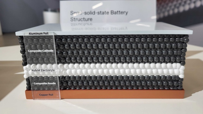 MG semi-solidstate-accu SolidCore