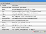 Ubuntu Studio 14.10