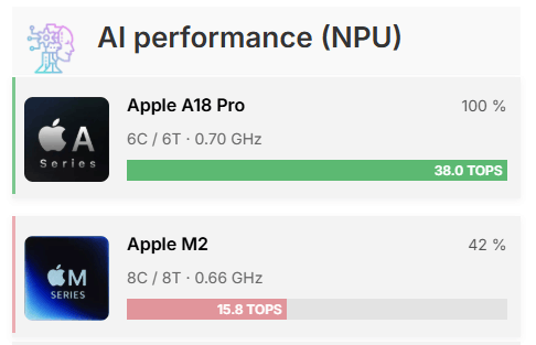 Afbeeldingslocatie: https://tweakers.net/i/RabOBr-QM25dZAz3Y_s0f_LzMO0=/fit-in/4000x4000/filters:no_upscale():strip_exif()/f/image/32ud4nx3jzxRkATwKPD6aYyW.png?f=user_large
