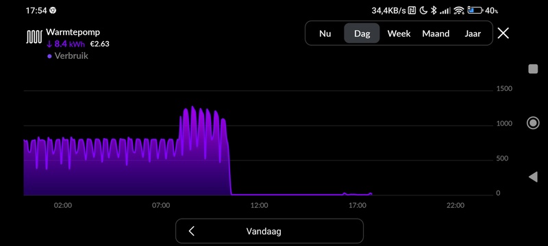 Afbeeldingslocatie: https://tweakers.net/i/RacoCupdElK3GdA_Gqt90L76aiE=/800x/filters:strip_icc():strip_exif()/f/image/UejdN4HGIZwtmQ51rk0np8hO.jpg?f=fotoalbum_large