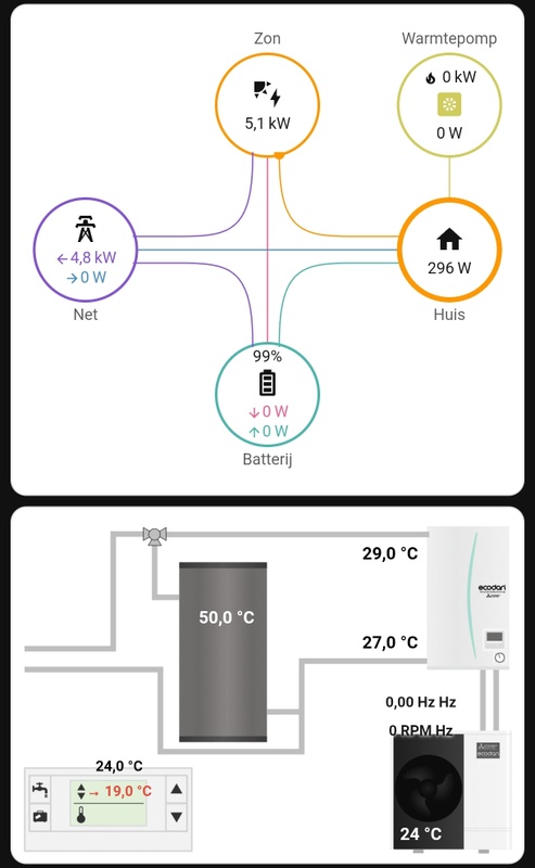 Afbeeldingslocatie: https://tweakers.net/i/RajTAUDbmWEphmBCMzN8Tg0ShGk=/x800/filters:strip_icc():strip_exif()/f/image/vH5Z2k5j9TzPuHItuGVvwtON.jpg?f=fotoalbum_large
