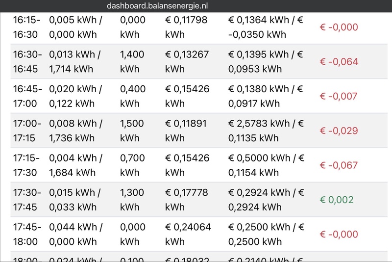 Afbeeldingslocatie: https://tweakers.net/i/Ral-5c9IJEc9d0mDVMrf0HZzs7Y=/800x/filters:strip_icc():strip_exif()/f/image/pzvuIoxLYOEgXyh3JGd4NitV.jpg?f=fotoalbum_large