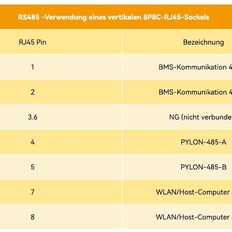 Afbeeldingslocatie: https://tweakers.net/i/Rasl74RR54nrl2tZ4pmQ5OoeV1M=/232x232/filters:strip_icc():strip_exif()/f/image/L9r5qlJEpACv59ElLm7M1Zb8.jpg?f=fotoalbum_tile
