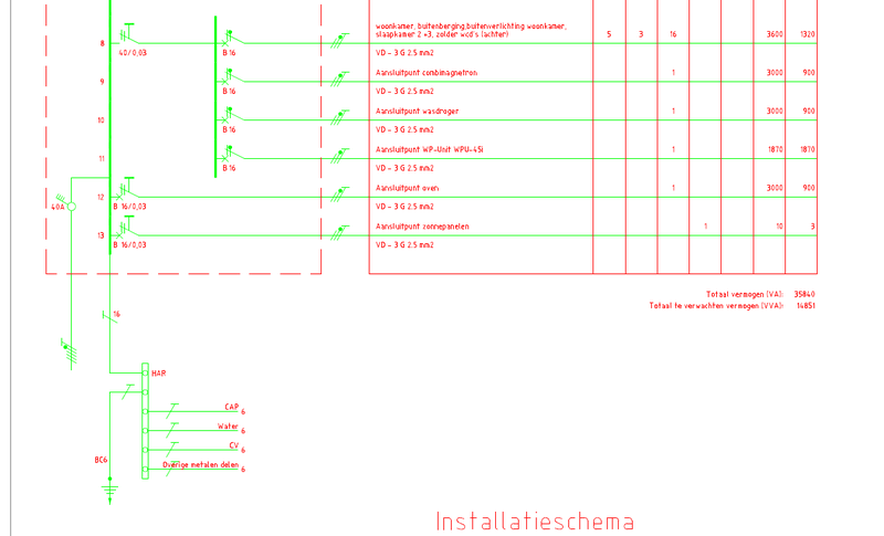 Afbeeldingslocatie: https://tweakers.net/i/RbDhF8_pswPbYvOqPvARMKDfca4=/800x/filters:strip_exif()/f/image/neeoBo9mQbcnifQladwwwblj.png?f=fotoalbum_large