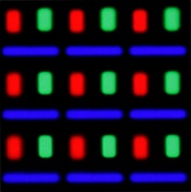 Pixelopbouw Galaxy Gear