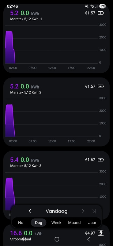 Afbeeldingslocatie: https://tweakers.net/i/Rbu7sCUjyNwPqjWbpqlz9IriF20=/x800/filters:strip_icc():strip_exif()/f/image/ClmkGOXJJvtmKbq6MWkMIvf1.jpg?f=fotoalbum_large