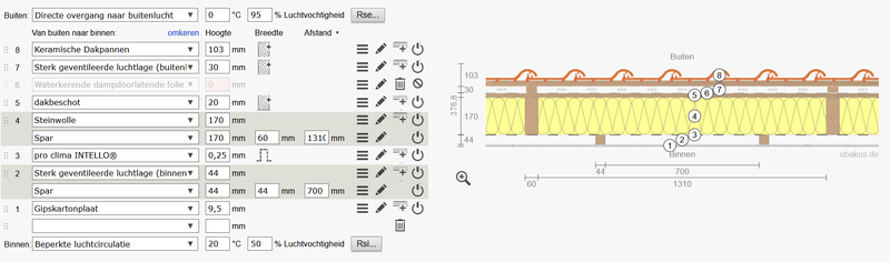 Afbeeldingslocatie: https://tweakers.net/i/RbwsOtSyBGJoRhNlSXrnPL9vPxU=/800x/filters:strip_exif()/f/image/dVwshII4htgTYFjYDCa6nAZU.png?f=fotoalbum_large