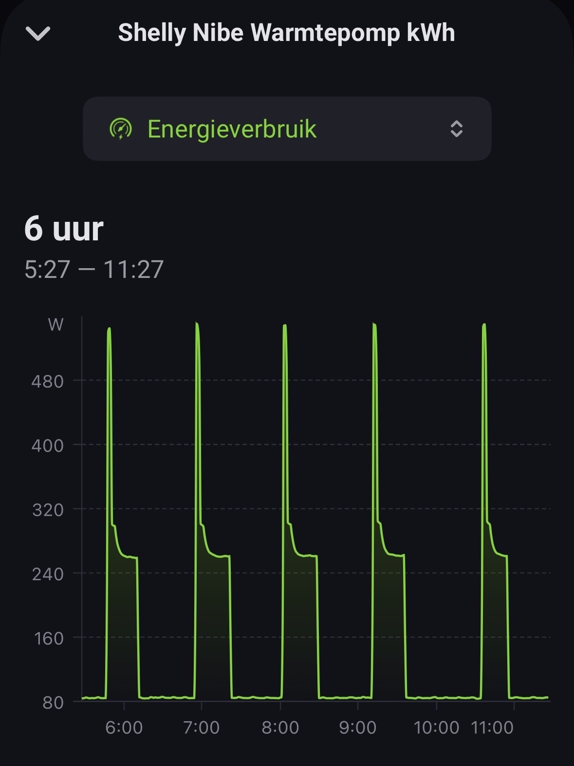 Afbeeldingslocatie: https://tweakers.net/i/Rc0uOXD13T4sqYfkMyJ3SKjh9JI=/fit-in/4920x3264/filters:max_bytes(3145728):no_upscale():strip_icc():strip_exif()/f/image/zwENlyiousd908fX8IikZjj8.jpg?f=user_large
