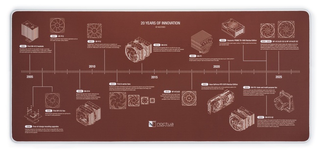 Noctua NP-DM3 muismat