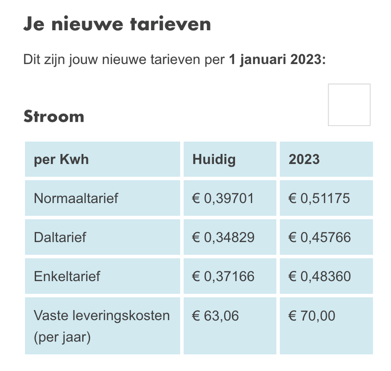 Afbeeldingslocatie: https://tweakers.net/i/RcG2C2wGAiRfRsDN60g7N0-ibn0=/800x/filters:strip_exif()/f/image/TYgxnY25DZpSNi4aj7zRuqYe.png?f=fotoalbum_large