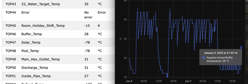 Afbeeldingslocatie: https://tweakers.net/i/RcOwXRjYg5jn8txppQ7Y6H_5bdc=/800x/filters:strip_exif()/f/image/ECwimFWpf5UtfVJJ7JVWPkMT.png?f=fotoalbum_large
