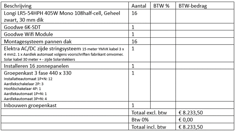 Afbeeldingslocatie: https://tweakers.net/i/Rcmy0kwKvKmFTjWKy4mE3hsEPR8=/800x/filters:strip_exif()/f/image/zJ5t5FuBnV7uzY5hfh5eK1sb.png?f=fotoalbum_large