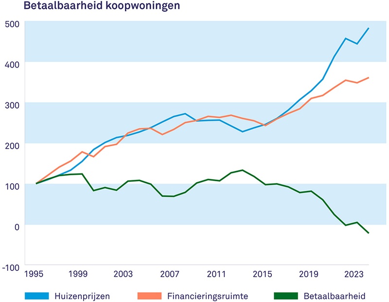 Afbeeldingslocatie: https://tweakers.net/i/Rd7kVF4J_keEYgETPmTh7rf9JGo=/800x/filters:strip_icc():strip_exif()/f/image/gBVIeVUJzBsshYIJ2Be4VAXq.jpg?f=fotoalbum_large