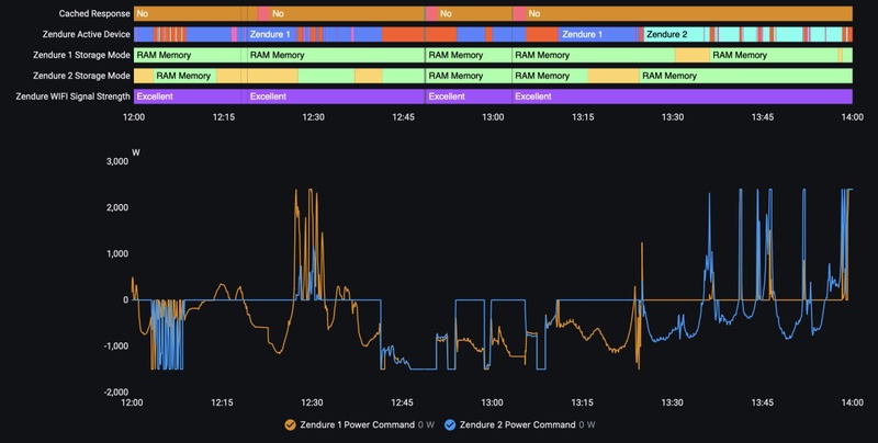 Afbeeldingslocatie: https://tweakers.net/i/RdMs7TS1n1GtYl7XwkFtaRD_3w0=/800x/filters:strip_icc():strip_exif()/f/image/x42PqxGfGO0Wuz2xVfHbQlyZ.jpg?f=fotoalbum_large
