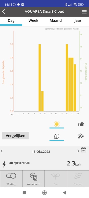 Afbeeldingslocatie: https://tweakers.net/i/RdOCjcubQ6bpiN8pNKOhIiOT7RE=/x800/filters:strip_icc():strip_exif()/f/image/lmU59JGMC4Po8pHLvUf7Yz0a.jpg?f=fotoalbum_large