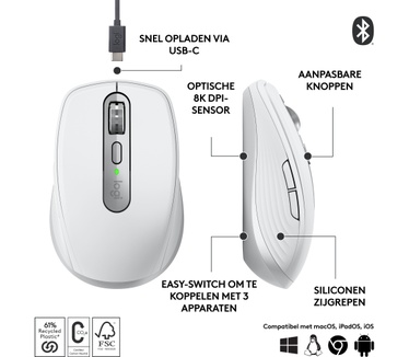 Logitech MX Anywhere 3S