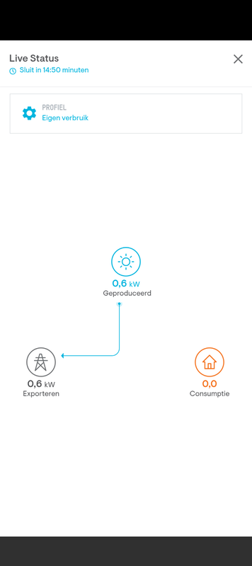 Afbeeldingslocatie: https://tweakers.net/i/ReYbHjAKZe32YU_qiHaIIOCgzZc=/x800/filters:strip_exif()/f/image/0oEAVq3lePQkHJ2rpAbserzp.png?f=fotoalbum_large