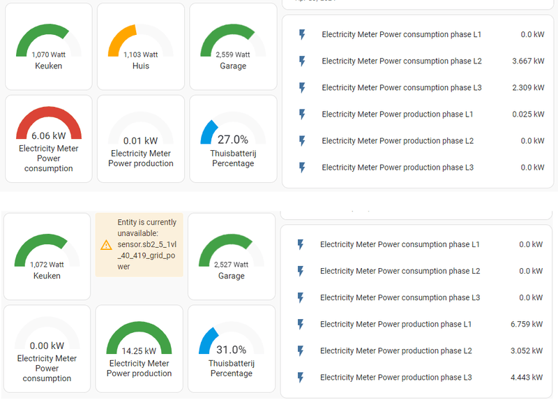 Afbeeldingslocatie: https://tweakers.net/i/ReZi32TcTjRCLjapITcKHXxfbq8=/800x/filters:strip_exif()/f/image/FluGvZ39JKyzIn3XqCwX8PIr.png?f=fotoalbum_large
