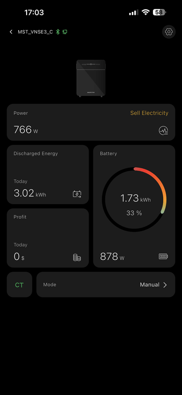 Afbeeldingslocatie: https://tweakers.net/i/RevFUKVxSk4JLeBlcwjXTVo8NzI=/x800/filters:strip_exif()/f/image/RDwyaHmU03OmnjB5PGY3LBpk.png?f=fotoalbum_large