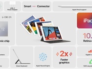Apple iPad 2020